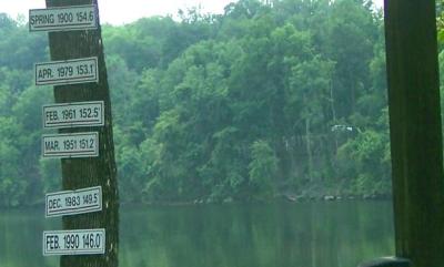 Flood Markers (July 17, 2008)